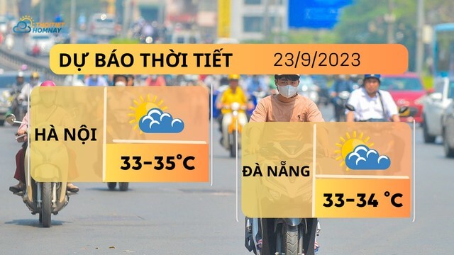 Dự báo thời tiết hôm nay 23/9: Hà Nội tiếp tục nắng nóng với nền nhiệt cao